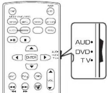 KENWOOD DDX919WSM - Switch the operation mode - 1
