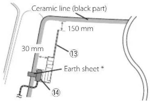 KENWOOD DDX919WSM - ●Determining the antenna installation location - 2