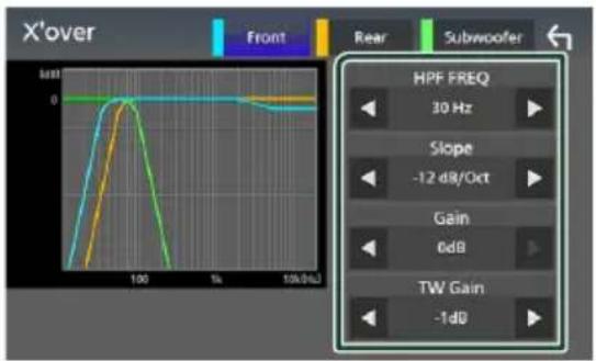 KENWOOD DDX919WSM - Crossover network setup - 3