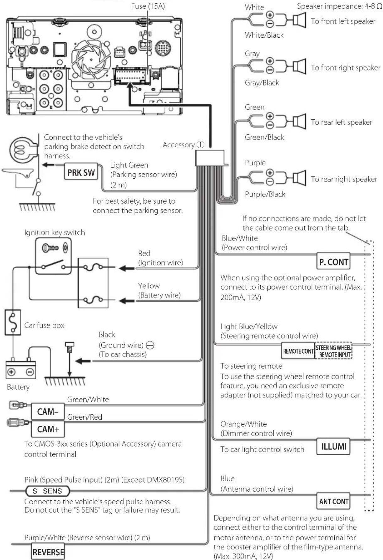 KENWOOD DDX919WSM - Connecting wires to terminals - 1