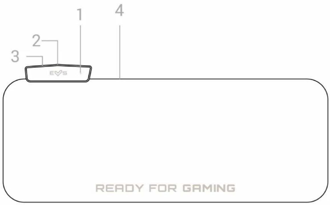 ENERGY SISTEM ESG P5 RGB - General overview - 1