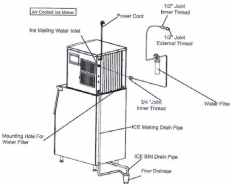 Air Cooled Ice Maker Ice Making Water Inlet Power Cord 1/2" Joint Inner Thread 1/2" Joint External Thread Water Filter 3/4 "Joint Inner Thread ICE Making Drain Pipe Mounting Hole For Water Filter ICE BIN Drain Pipe Floor Drainage