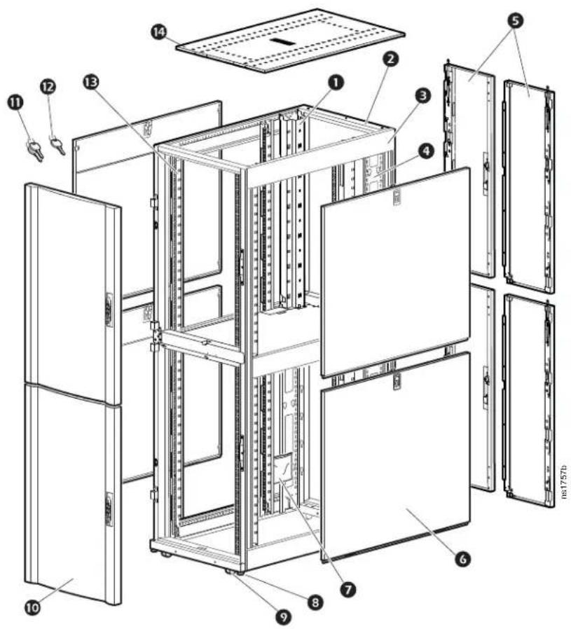 Technical diagram of a server rack cabinet with numbered components for identification and assembly reference.