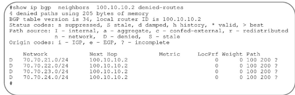 DELL Force10 S25-01-GE-24V - Example 4 - 1