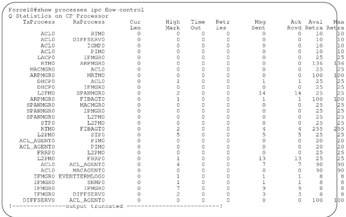 DELL Force10 S25-01-GE-24V - Command History - 1