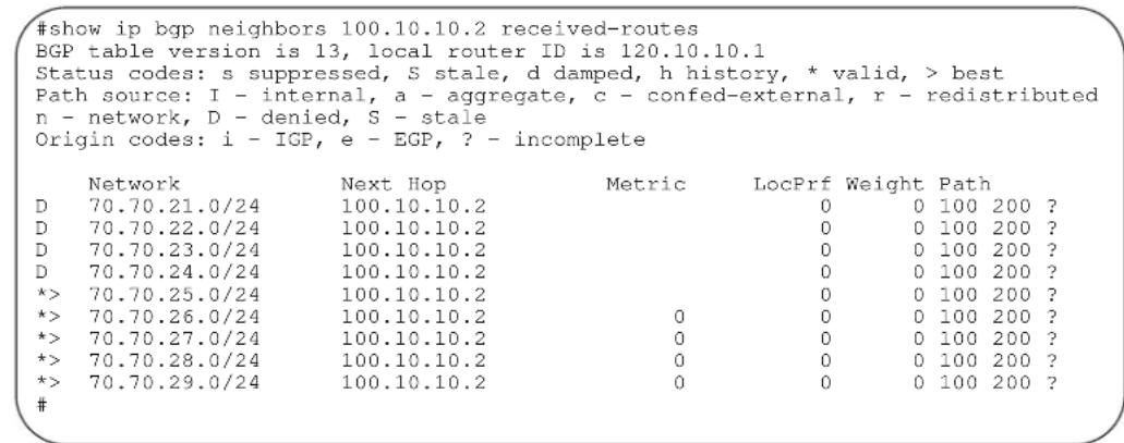 DELL Force10 S25-01-GE-24V - Example 3 - 1