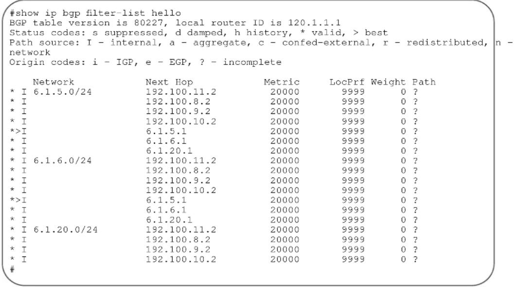 DELL Force10 S25-01-GE-24V - Example - 1