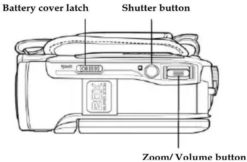 Battery cover latch Shutter button Zoom/ Volume button