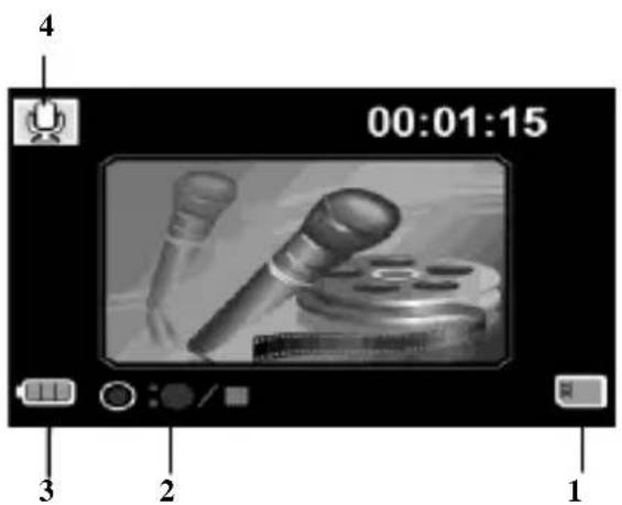00:01:15 4 3 2 1