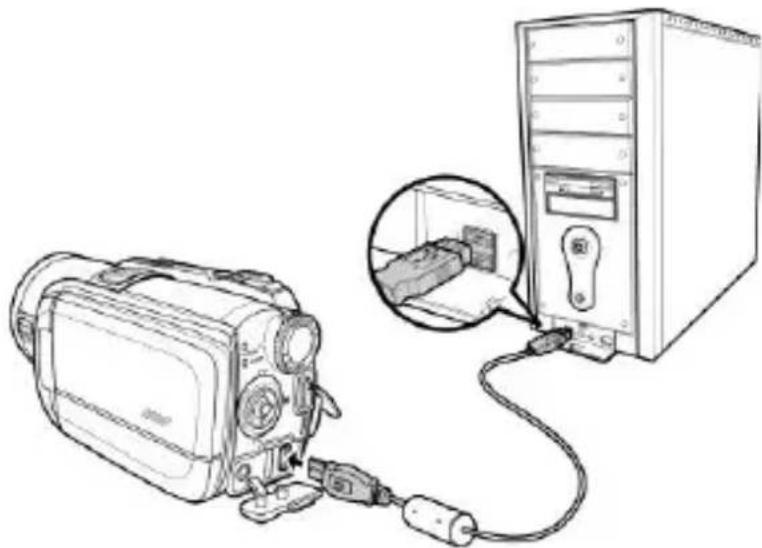 Praktica DVC-55 - Connecting to a computer - 1