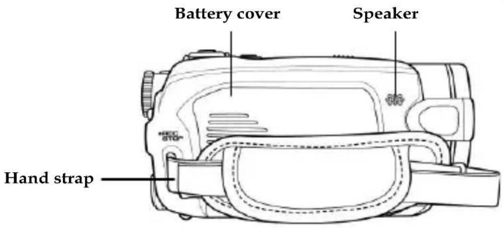 Battery cover Speaker Hand strap