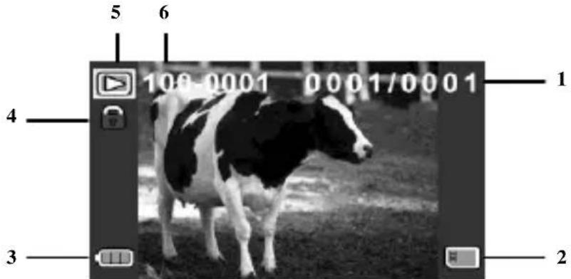 5 6 100.0001 0001/0001 1 4 3 2