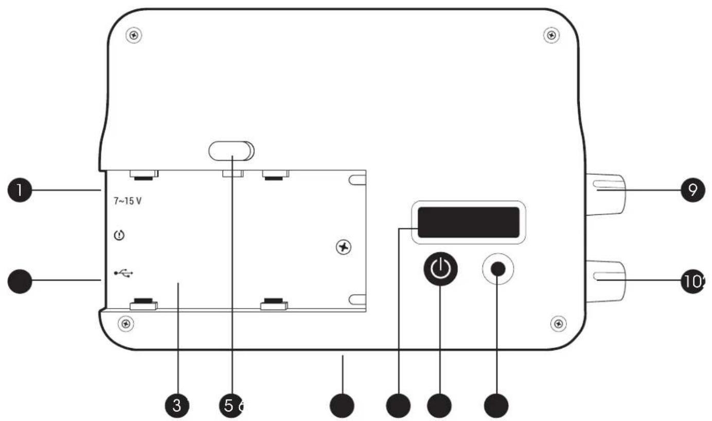 Luxli Viola² - Overview - 1