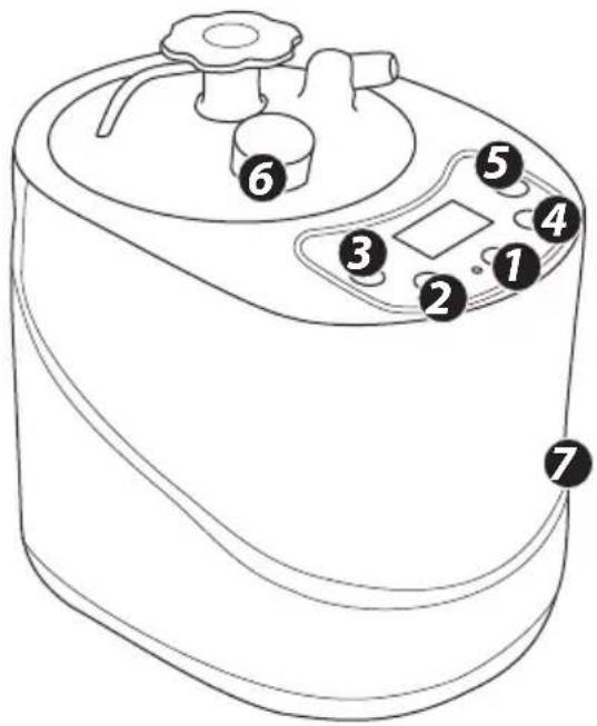 SereneLife SLISAU60GRY - INSTRUCTION FOR USE: - 1
