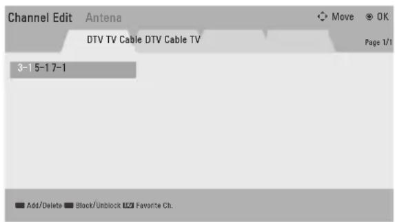 Channel Edit Antenna DTV TV Cable DTV Cable TV 3-1 5-1 7-1 Move OK Page 1/1 Add/Delete Block/Unblock Favorite Ch.