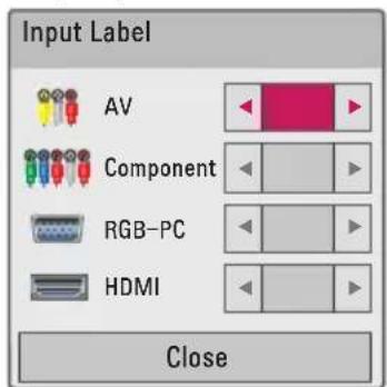 Input Label AV Component RGB-PC HDMI Close