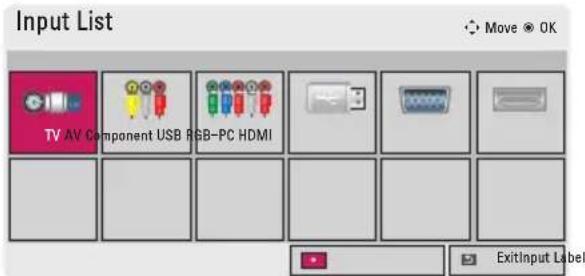 Input List Move OK TV AV Component USB RGB-PC HDMI ExitInput Label