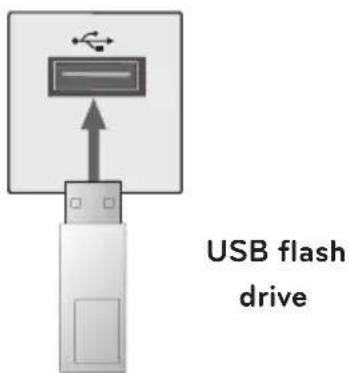 USB flash drive