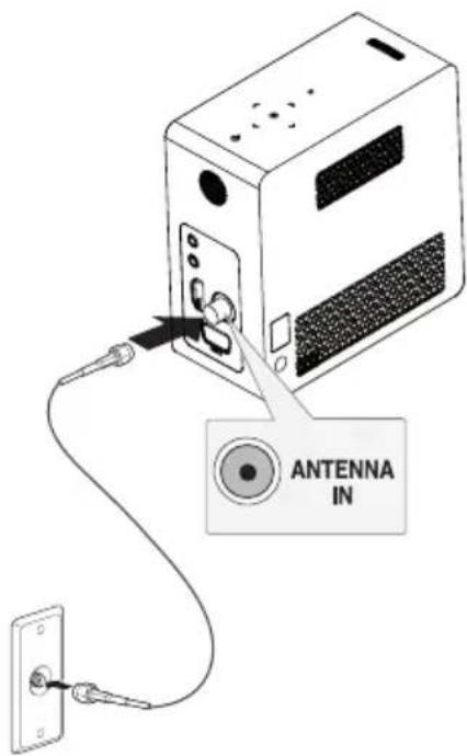 ANTENNA IN
