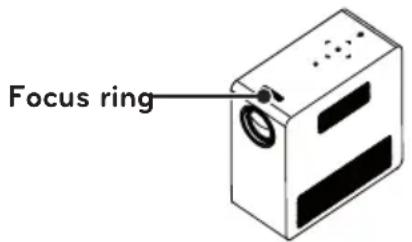 Focus ring