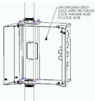 GROUNDING STUD (USED WITH PROVIDED LOCK WASHER AND NYLOCK NUT)