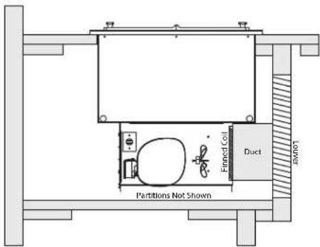 Delfield N227P - N225 & N227 STANDARD INSTALLATION DETAILS - 4