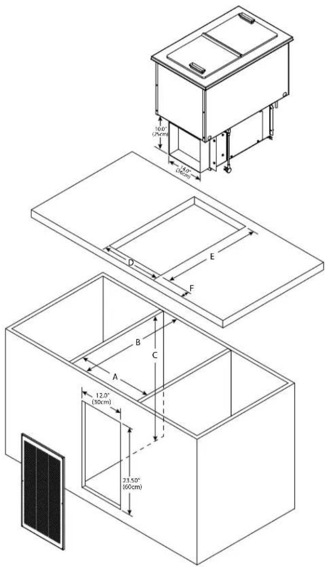 Delfield N227P - N225 & N227 STANDARD INSTALLATION DETAILS - 1