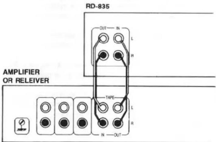 RD-835 OUT—IN L H AMPLIFIER OR RELEIVER TAPE L R IN—OUT