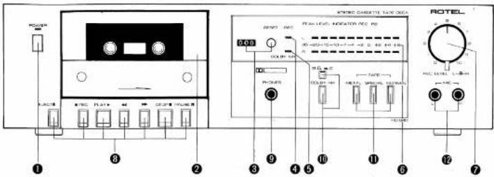 ROTEL VIRAGE CASSATE DRIVE BOX 1 2 3 4 5 6 7 8 9 10 11 12 13 14 15 16 17 18 19 20 21 22 23 24 25 26 27 28 29 30 31 32 33 34 35 36 37 38 39 40 41 42 43 44 45 46 47 48 49 50 51 52 53 54 55 56 57 58 59 60 61 62 63 64 65 66 67 68 69 70 71 72 73 74 75 76 77 78 79 80