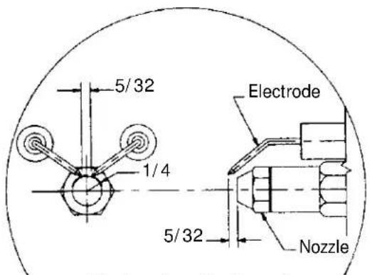 Cam Spray 1500SHDE - Burner troubleshooting - 4