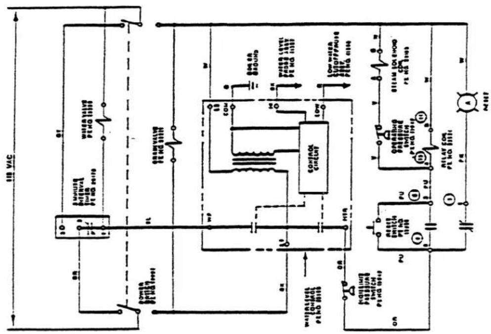 118 VAC Power BUTTER PE NO 10001 30 2 P 1 S MUNUS INTERVAL TINER PE NO 2010 WHIR VALVE PE NO 1010 ORANGEVALVE PE NO 1010H W WATERLEVEL CONTROL PE NO 1010 CONTROL CIRCUIT LOW WATERA CUIOPFPMUO PE NO 1010 ON ON ON OR GROUND WATER LEVEL PASSE 100V PE NO 1010 LOW WATER CUIOPFPMUO PE NO 1010 POWER BUTTER Switch PE NO 1010 RASSIE SWITCH PE NO 1010 PU PU PU PU RASSIE SWITCH PE NO 1010 RASSIE SWITCH PE NO 1010 RASSIE SWITCH PE NO 1010 RASSIE SWITCH PE NO 1010 RASSIE SWITCH PE NO 1010 RASSIE SWITCH PE NO 1010 RASSIE SWITCH PE NO 1010 RASSIE SWITCH PENO 1010 RASSIE SWITCH PENO 1010 RASSIE SWITCH PENO 1010 RASSIE SWITCH PENO 1010