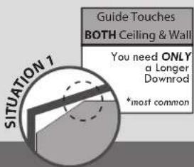 SITUATION 1 Guide Touches BOTH CEILING & WALL You need ONLY a Longer Downrod *most common