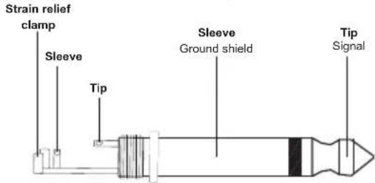Strain relief clamp Sleeve Tip Sleeve Ground shield Tip Signal