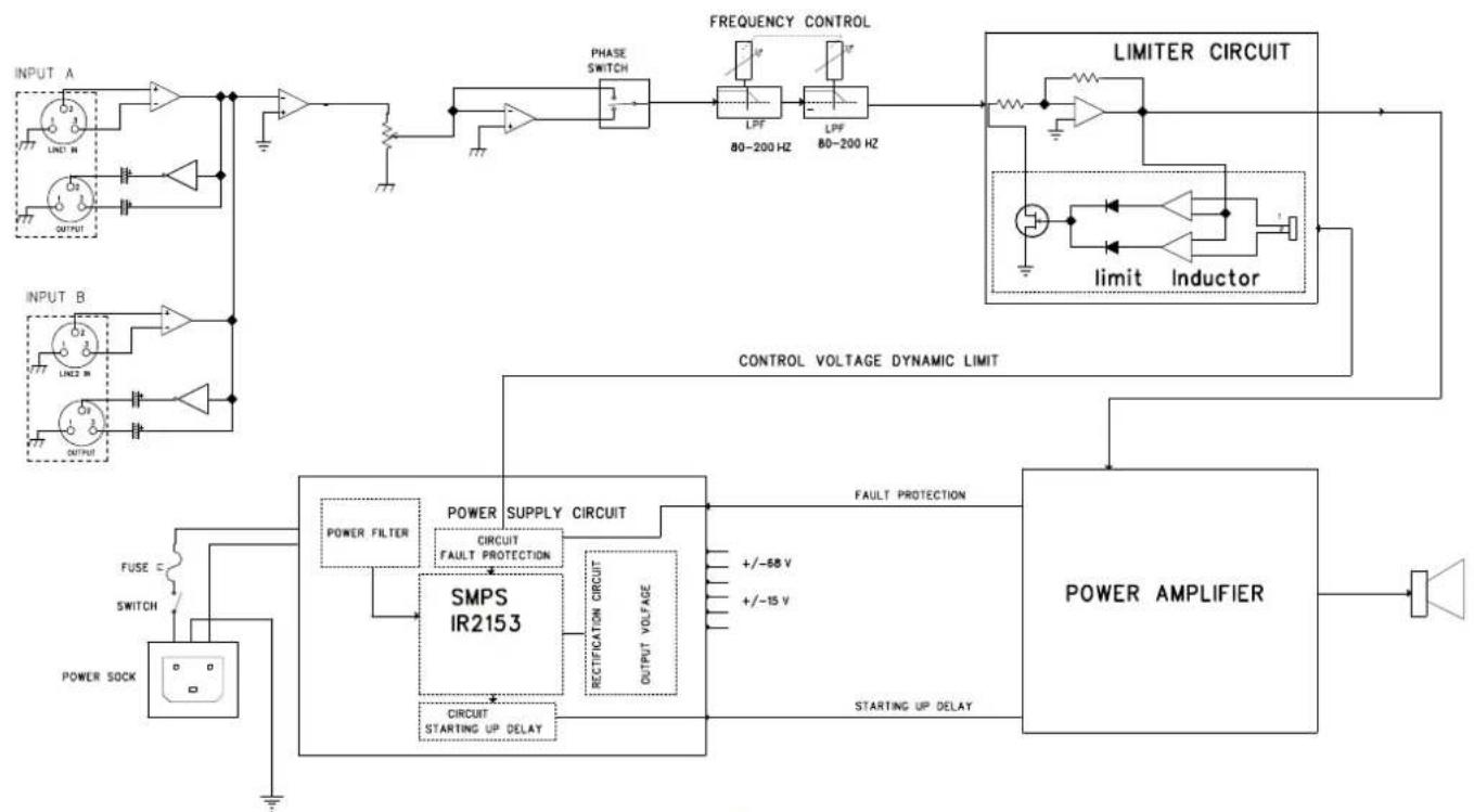 Wharfedale T-Sub-AX15B - TECHNICAL DRAWINGS - 2