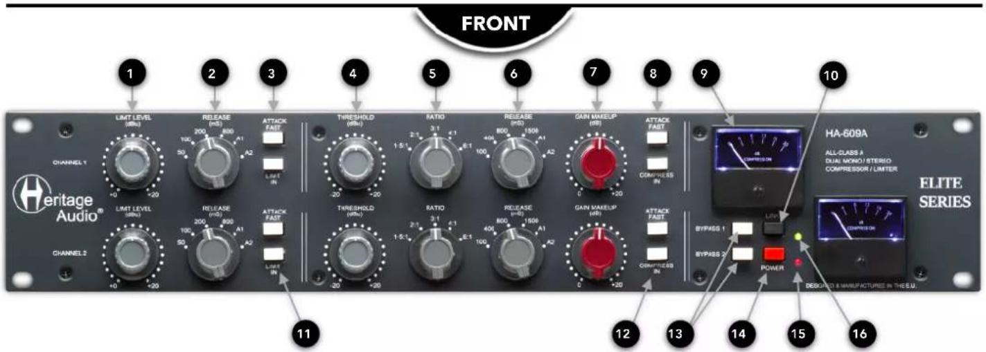 FRONT 1 2 3 4 5 6 7 8 9 10 HA-609A ALL-CLASS A DUAL MONO/ STEREO COMpressor / LIMITER ELITE SERIES CHANNEL 1 LIMIT LEVEL (MHz) RELEASE (MHz) ATTACK FAST THRESHOLD (MHz) SATIO RELEASE (kHz) GAIN MAUSEP (dB) ATTACK FAST COMPRESS IN COMPRESS IN CHANNEL 2 LIMIT LEVEL (MHz) RELEASE (MHz) ATTACK FAST THRE…