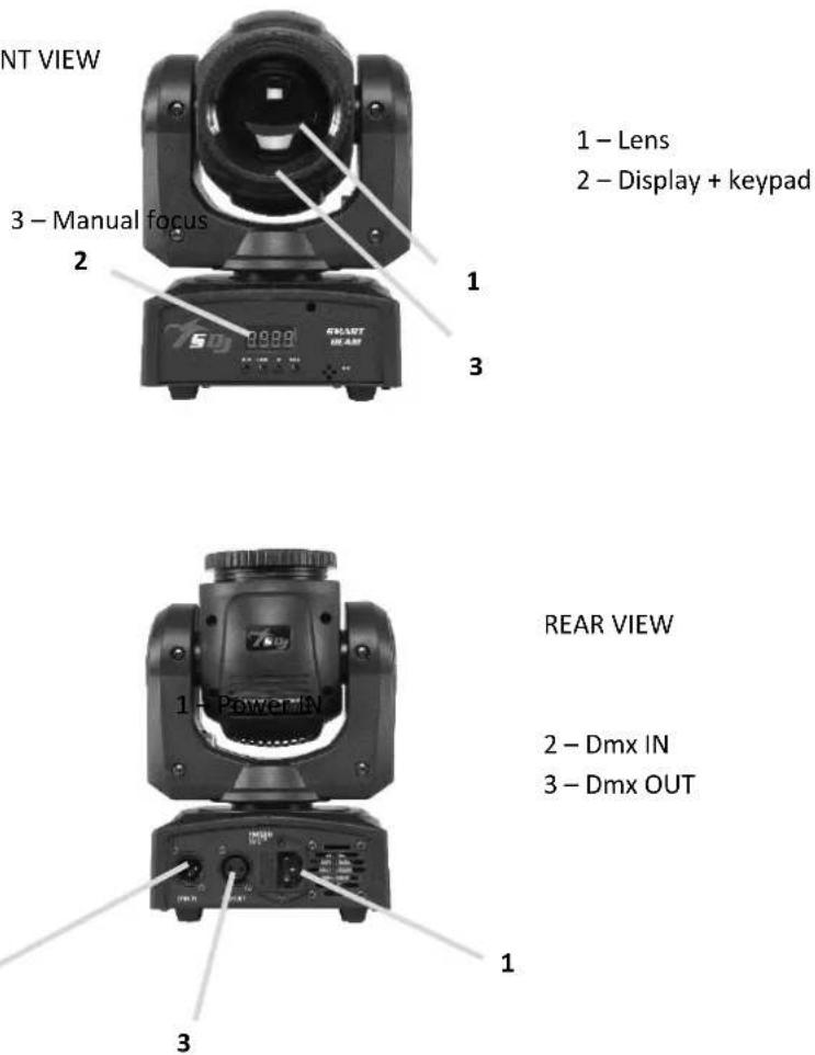 NT VIEW 3 - Manual focus 2 1 - Lens 2 - Display + keypad 750° REAR VIEW 1 - Power IN 2 - Dmx IN 3 - Dmx OUT 1 3