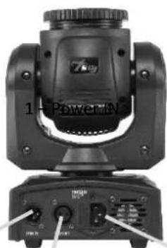 Sagitter Smart Beam - - OPENING AND CONTROL - 3