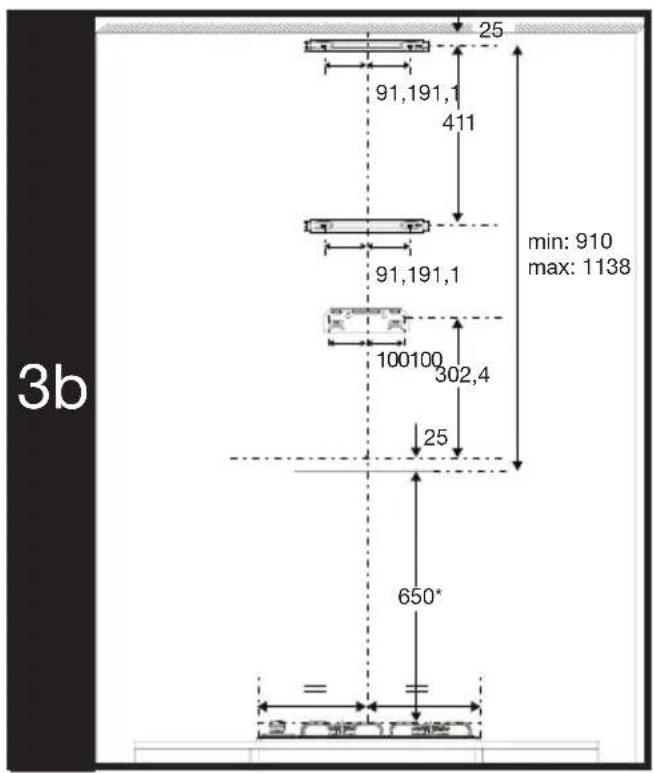 3b 25 91,191,1 411 min: 910 max: 1138 91,191,1 100100 302,4 25 650* =