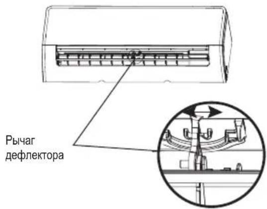 Рычаг дефлектора
