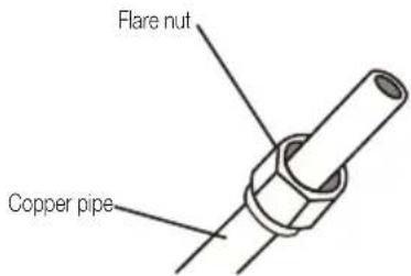 Flare nut Copper pipe