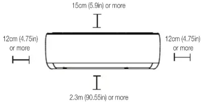 15cm (5.9in) or more 12cm (4.75in) or more 12cm (4.75in) or more 2.3m (90.55in) or more