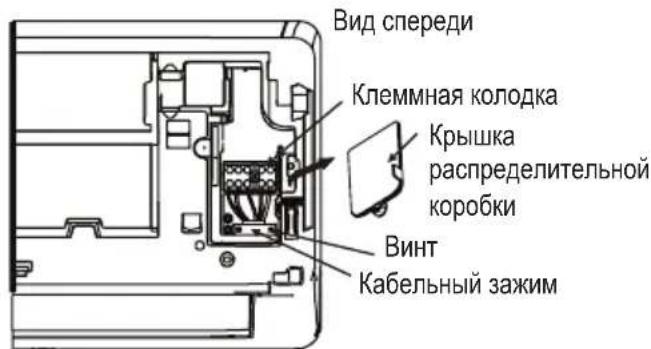 Вид спереди Клеммная колодка Крышка распределительной коробки Винт Кабельный зажим