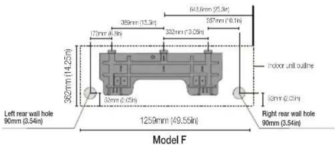 643.6mm (25.3in) 389mm (15.3in) 257mm (10.1in) 175mm (6.8in) 332mm (3.05in) 362mm (14.25in) Indoor unit outline 52mm (2.05in) 52mm (2.05in) Left rear wall hole 90mm (3.54in) 1259mm (49.55in) Right rear wall hole 90mm (3.54in) Model F
