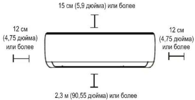 15 см (5,9 дюйма) или более 12 см (4,75 дюйма) или более 12 см (4,75 дюйма) или более 2,3 м (90,55 дюйма) или более