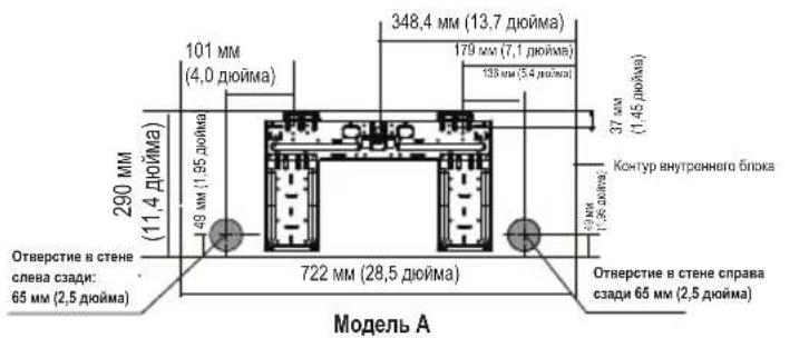 BEKO BBFDA 090 - Внимание! - 4