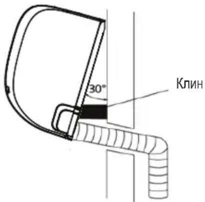 30° Клин
