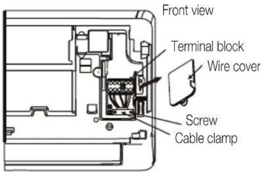 Front view Terminal block Wire cover Screw Cable clamp