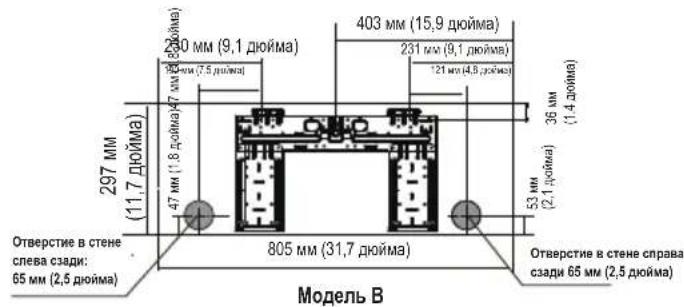297 MM (11,7 дюйма) Отверстие в стене слева сзади: 65 мм (2,5 дюйма) 400 мм (9,1 дюйма) 47 мм (1,8 дюйма) 47 мм (7,5 дюйма) 805 мм (31,7 дюйма) 403 мм (15,9 дюйма) 231 мм (9,1 дюйма) 121 мм (4,8 дюйма) 36 мм (1,4 дюйма) 53 мм (2,1 дюйма) Отверстие в стене справа сзади 65 мм (2,5 дюйма) Модель В