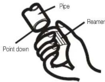 Pipe Point down Reamer