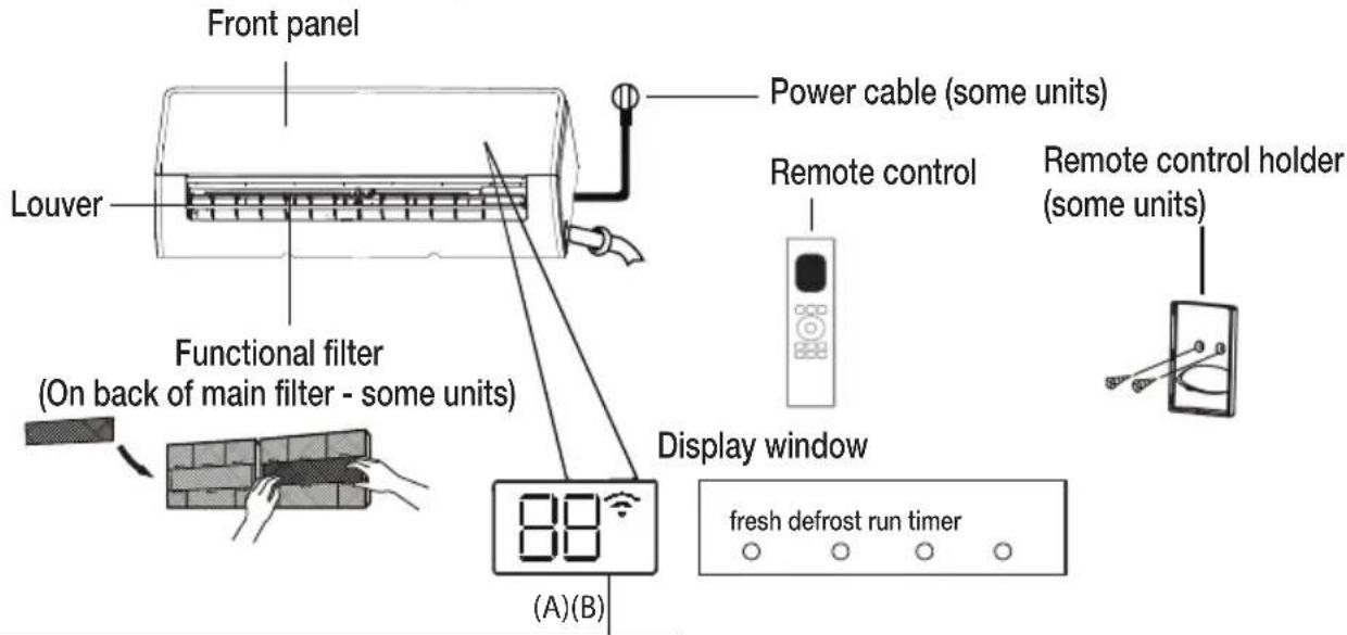 Front panel Louver Power cable (some units) Remote control Remote control holder (some units) Functional filter (On back of main filter - some units) Display window (A)(B) fresh defrost run timer